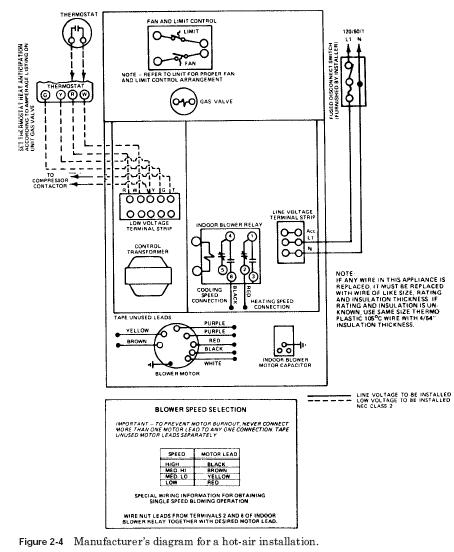 hot-air-diagram hot air wood furnace wiring schematic 